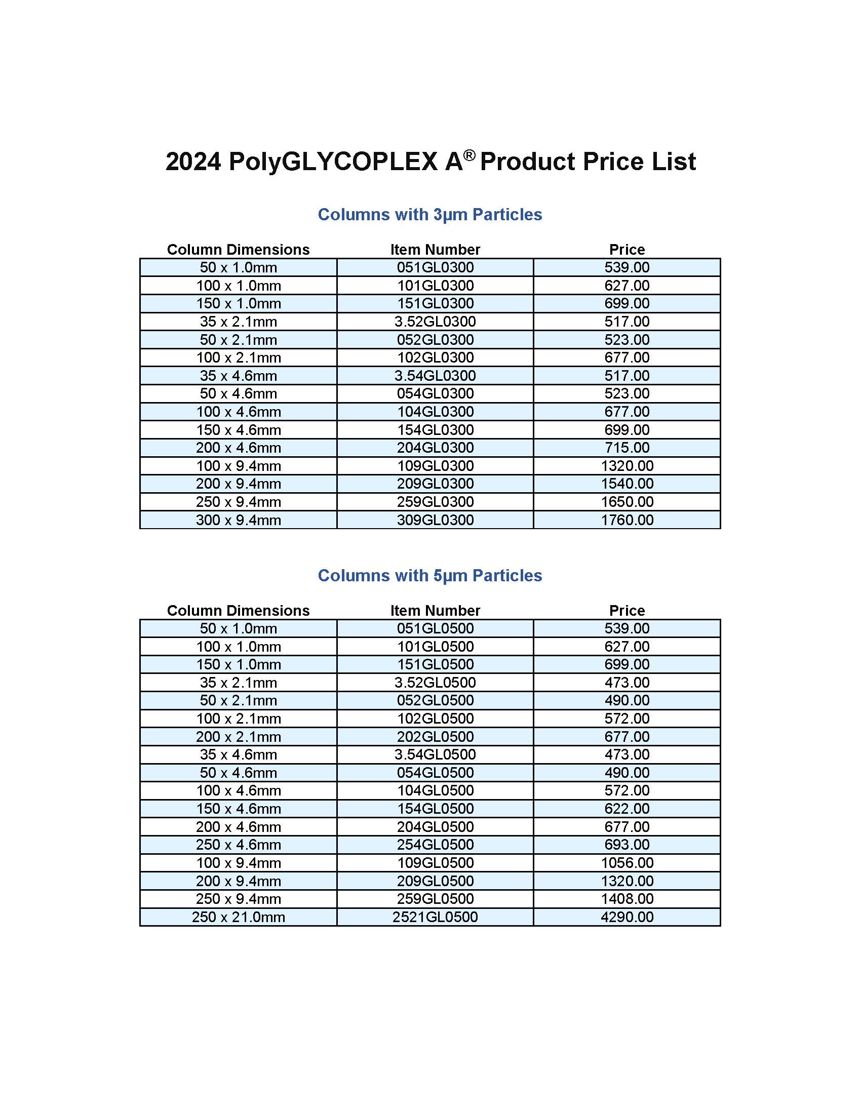 PolyGLYCOPLEX columns